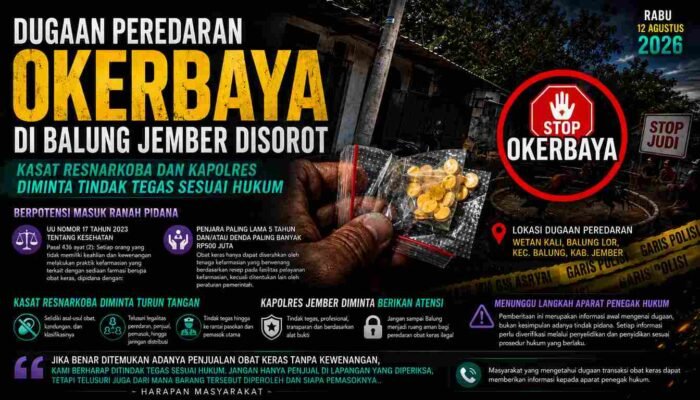 Dugaan Peredaran Obat Keras ‘Okerbaya’ di Balung Lor : Kasat Resnarkoba dan Kapolres Diminta Tindak Tegas, Telusuri Hingga ke Sumber